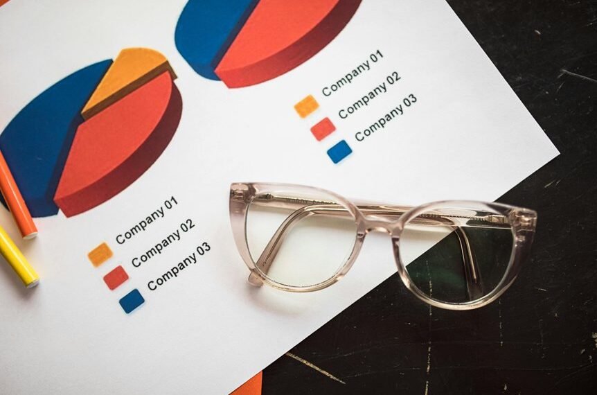 business insights for strategy