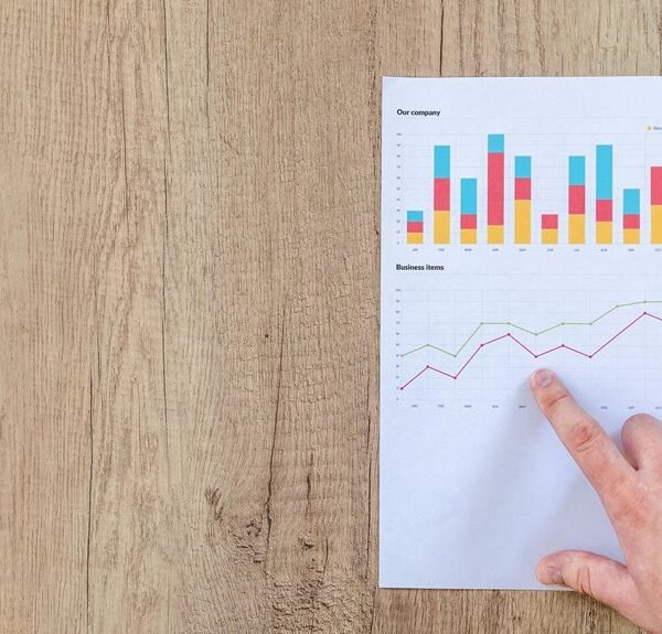 business strategy assessment report