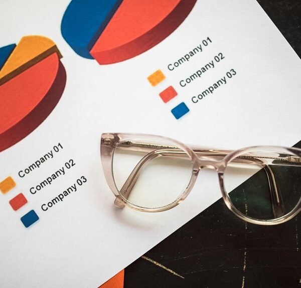 market analysis and insights