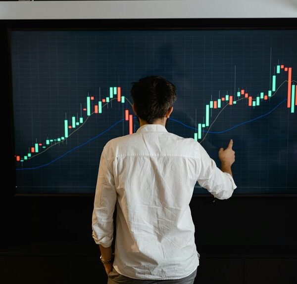 market continuity intelligence summary
