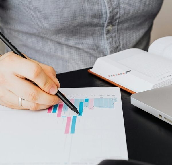 Strategic Market Performance Review for 4057539884, 693121029, 7172165001, 9841550082, 963954022, 27145100